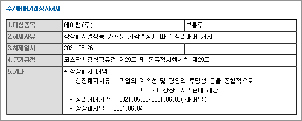  에이팸 상장폐지에 따른 정리매매개시! 정리매매종목은 거래하는거 아닙니다