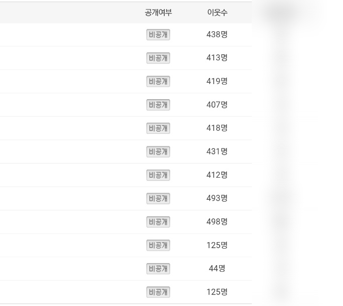  네이버 블로그 이웃 비공개 핵 간단 꿀팁!