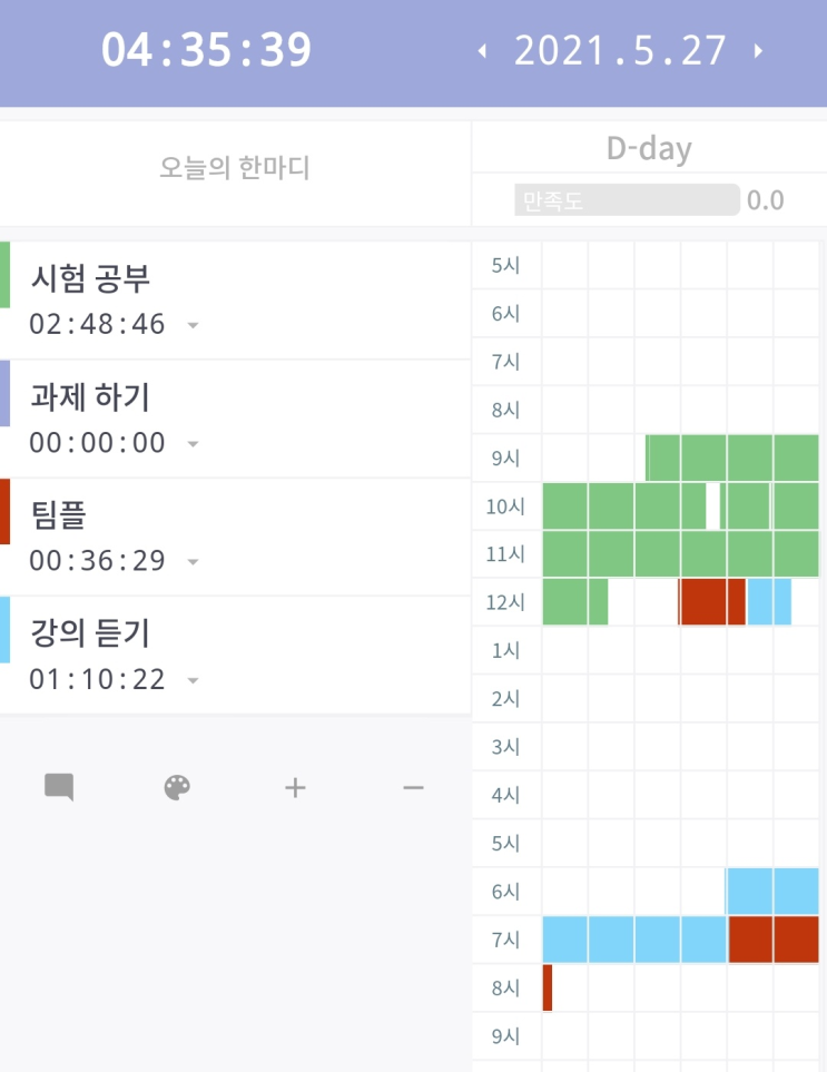  17. 2021.05.27 일기(학교 도서관에서 공부하기, 맛난 뚱볶이, 오닉스 포크3 케이스, 민초맛 엔초, 망할 팀플)