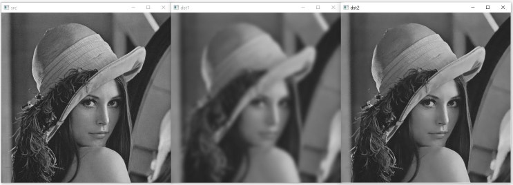  [OpenCV] 잡음 제거 필터링