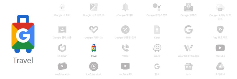 구글 트래블(Google Travel) - 여행계획 짜기, 구글지도기반 항공권, 숙박(호텔 및 공유숙박), 명소, 즐길거리, 내 여행코스 만들어 공유하기 : 네이버 블로그 구글 트래블(Google Travel) - 여행계획 짜기, 구글지도기반 항공권, 숙박(호텔 및 공유숙박), 명소, 즐길거리, 내 여행코스 만들어 공유하기 : 네이버 블로그