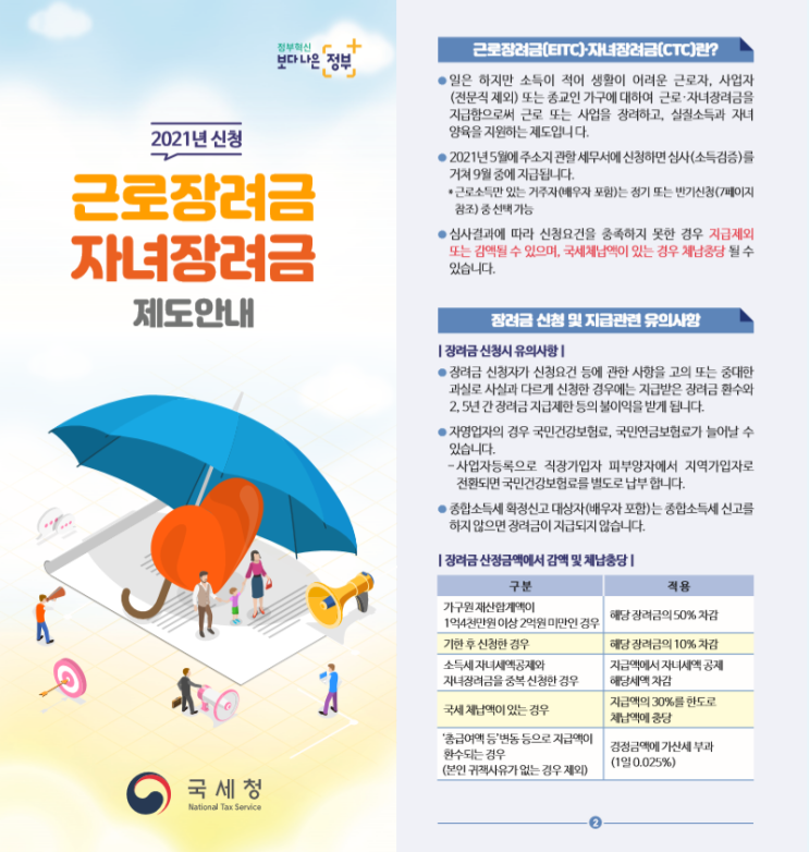  근로장려금 신청 자격 확인 알아보자!