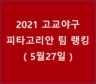  2021 고교야구 피타고리안 랭킹 - 20210527