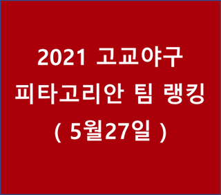 2021 고교야구 피타고리안 랭킹 - 20210527