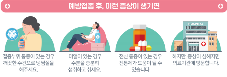  코로나 백신에 타이레놀이 필요하다기에 약국에 갔더니 품절이라고 한다.