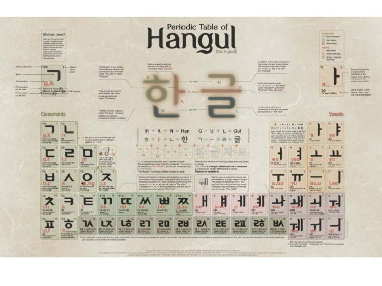  한국어 수업 봉사