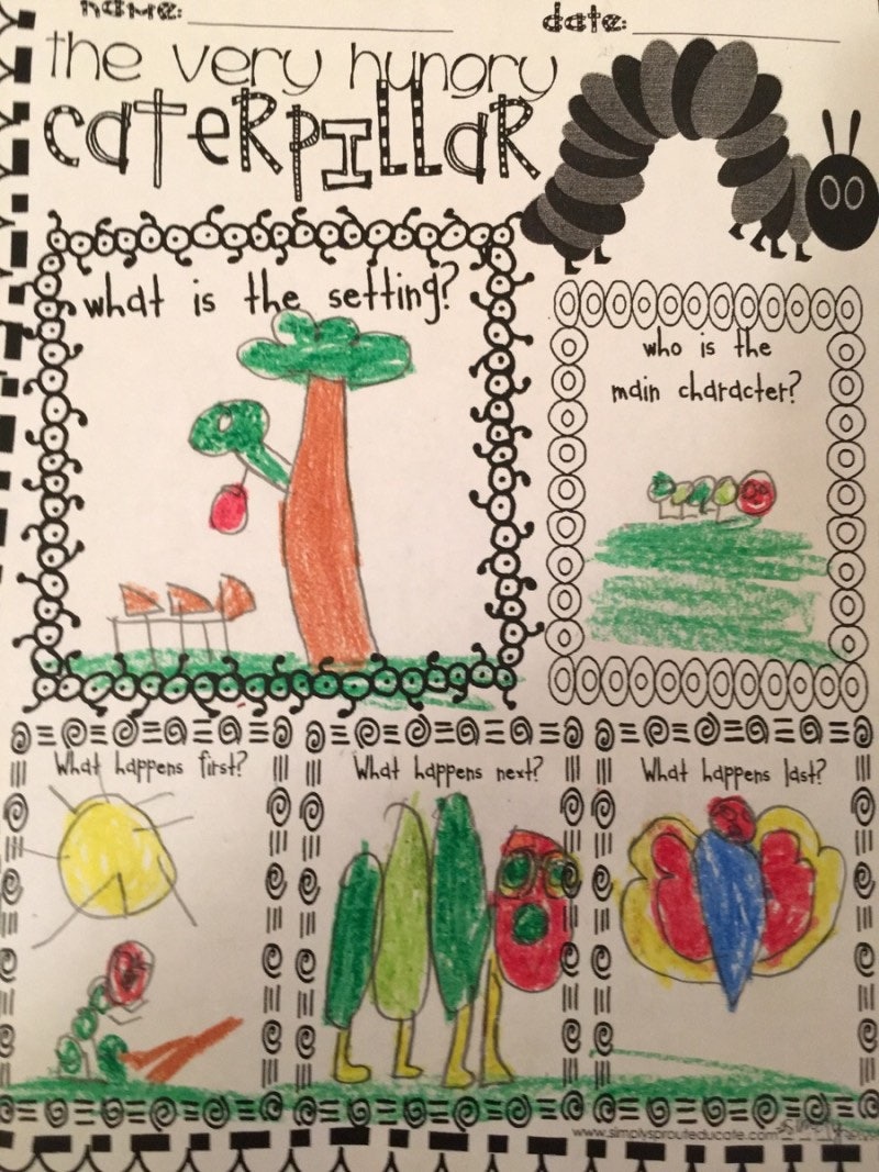 아가들의 첫번째 영어책의 작가 Eric Carle - RIP /에릭칼 별세 and 영어원서 리뷰 Hello,Red fox : 네이버  블로그, image size:800x1067