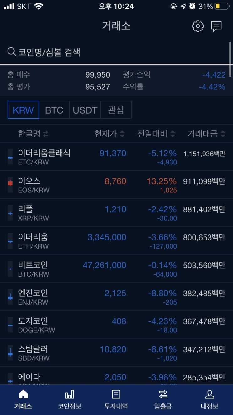멍띠일기 돌아온 블챌 4일차 멍띠일기 돌아온 블챌 4일차