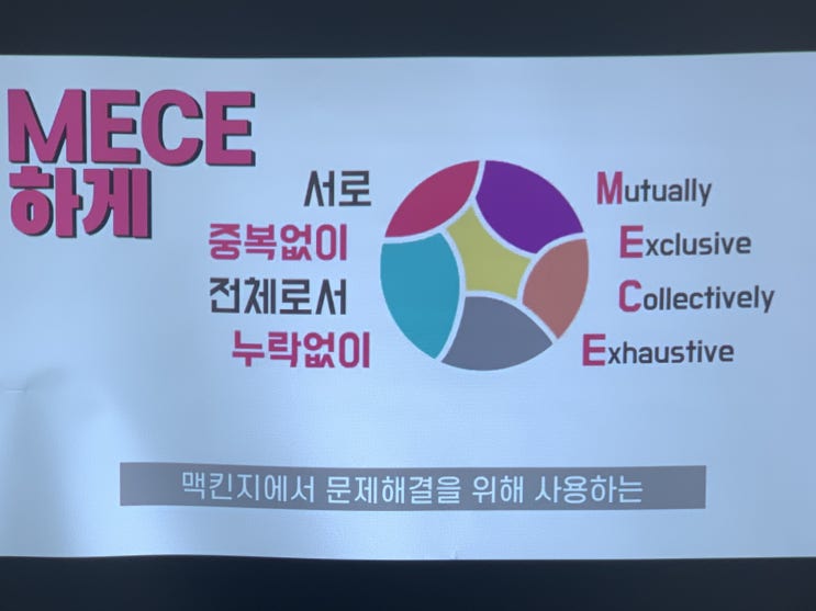  노후된 사무용빔프로젝터를 성능 좋은 걸로 업그레이드