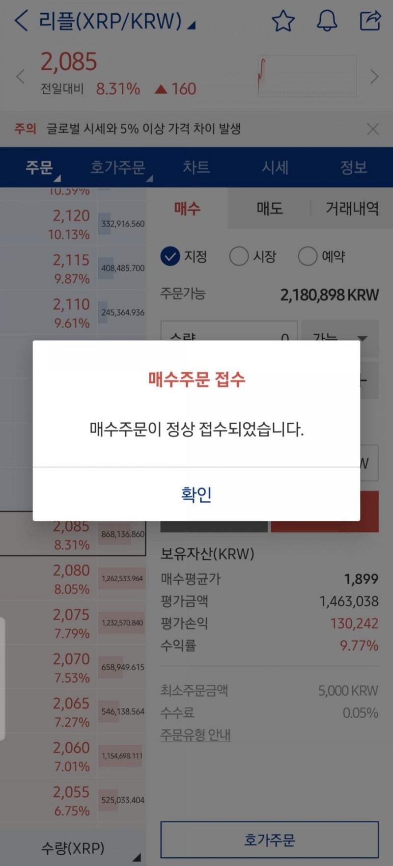 벼락거지 안 되려다 진짜 거지 될뻔한 코인판 체험기 (1): 불장이 대체 언제 왔었는데요? : 네이버 블로그