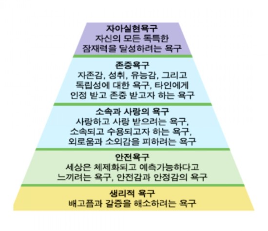  공부 잘 안하는 아이, 온라인 학습은 누가 해야할까