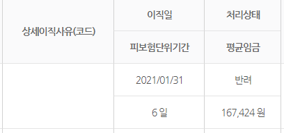 고용보험 피보험자격 확인청구 후기