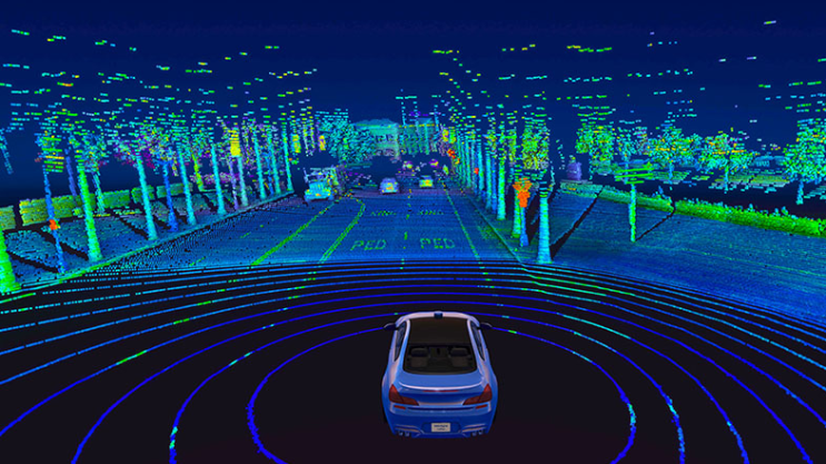 미국주식 자율주행기술 테슬라 레이더(Lidar) 라이다(Radar) 차이 +개인적인 생각 미국주식 자율주행기술 테슬라 레이더(Lidar) 라이다(Radar) 차이 +개인적인 생각