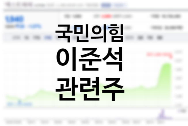 국민의힘 당대표 경선 1위 이준석 관련주 top2 (넥스트아이, 삼보산업 주가전망) 국민의힘 당대표 경선 1위 이준석 관련주 top2 (넥스트아이, 삼보산업 주가전망)