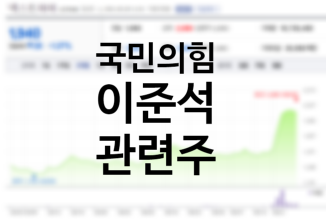 국민의힘 당대표 경선 1위 이준석 관련주 top2 (넥스트아이, 삼보산업 주가전망)