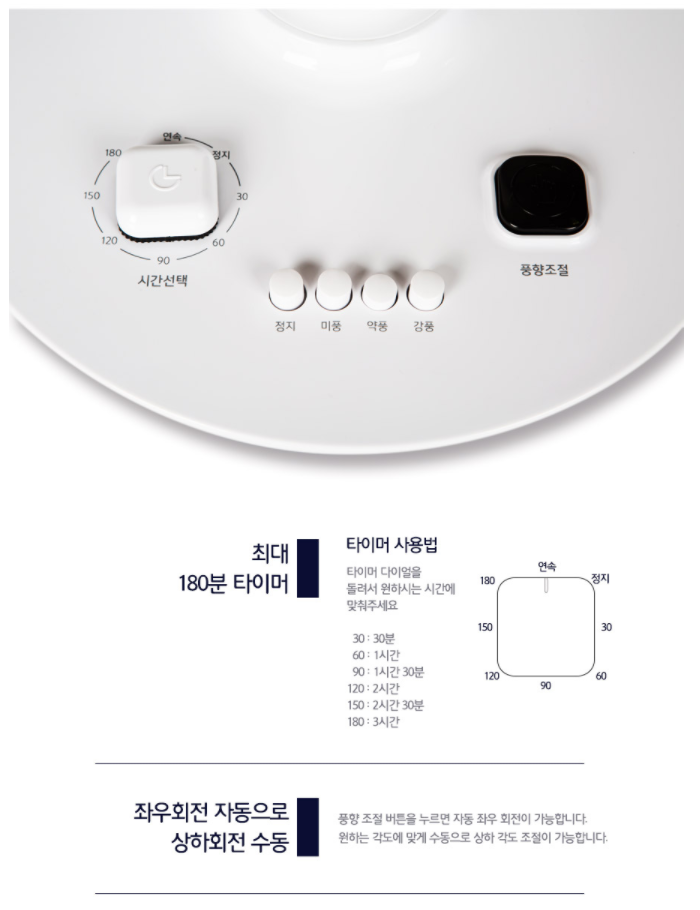  팝콘물--오ㅏ~선풍기 대폭할인 같은제품 가격차이~