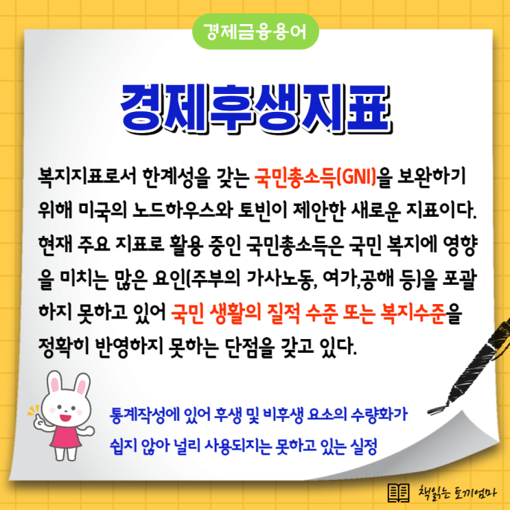  경제후생지표