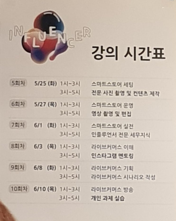 스마트스토어 운영, 마케팅 노하우 ; 동대문구 인플루언서 1기 6차 강의