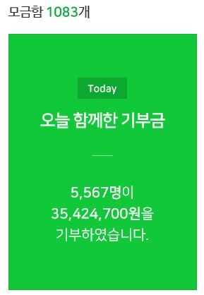  네이버 해피빈을 기부해보자