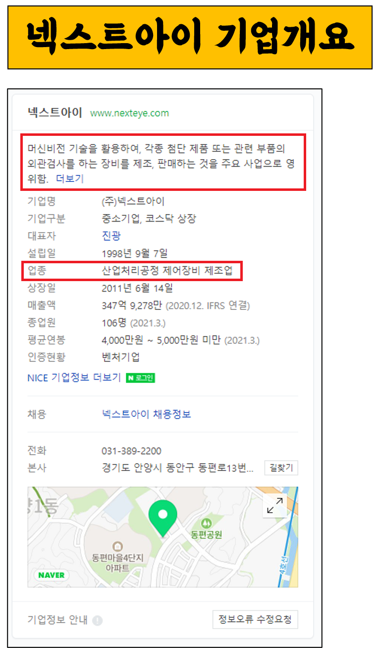 이준석 관련주 :: 삼보산업 주가, 넥스트아이 주가 : 네이버 블로그