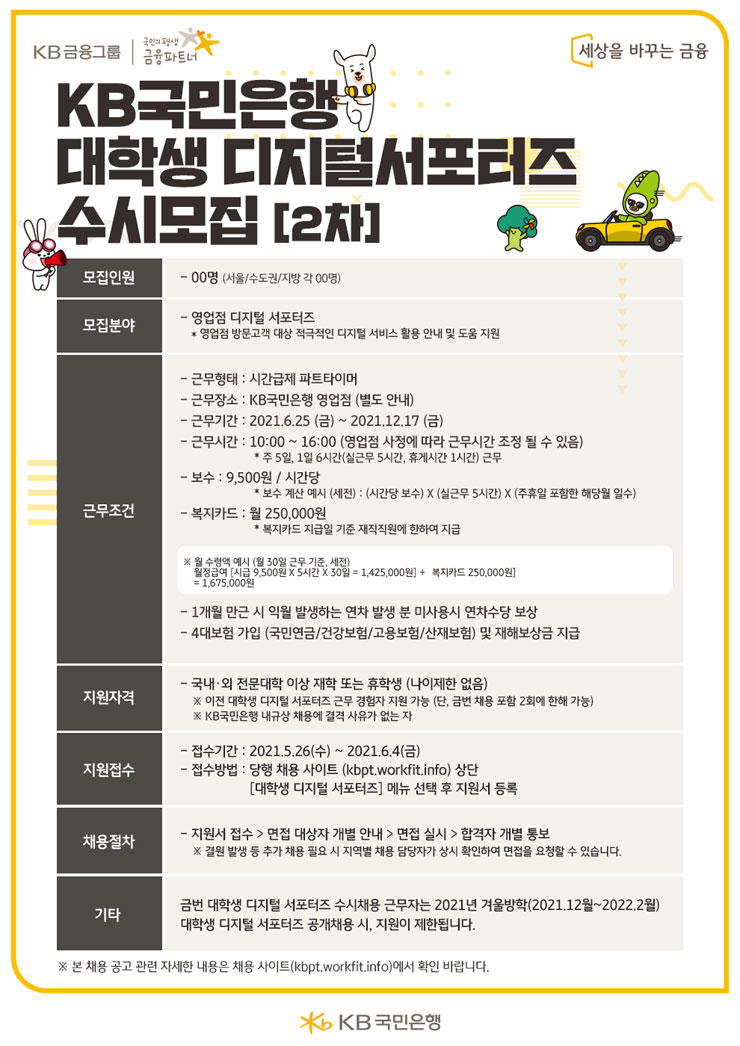 [대학생 대외활동] KB국민은행 대학생 디지털 서포터즈 모집(수시모집)