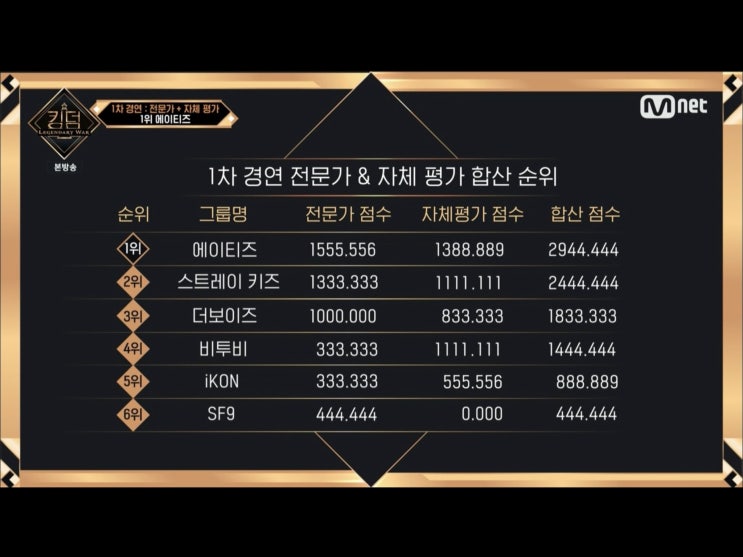 킹덤 SF9 서사 킹덤 SF9 서사