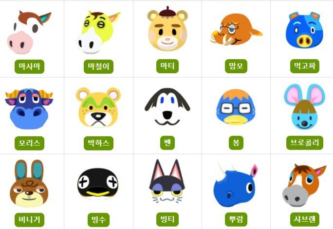모여봐요 동물의숲] 모동숲 먹보 주민 목록 (+인기 주민 추천) : 네이버 블로그