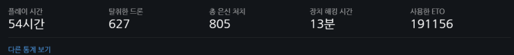 와치독스 리전 망작인가요?? - 와치독스 리전 후기