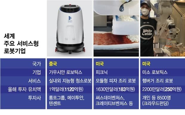 초고령화 사회 대비, 10년 전부터 돌봄로봇 키운 日…갈 길 먼 韓 초고령화 사회 대비, 10년 전부터 돌봄로봇 키운 日…갈 길 먼 韓