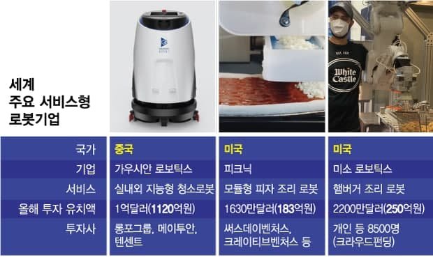 초고령화 사회 대비, 10년 전부터 돌봄로봇 키운 日…갈 길 먼 韓