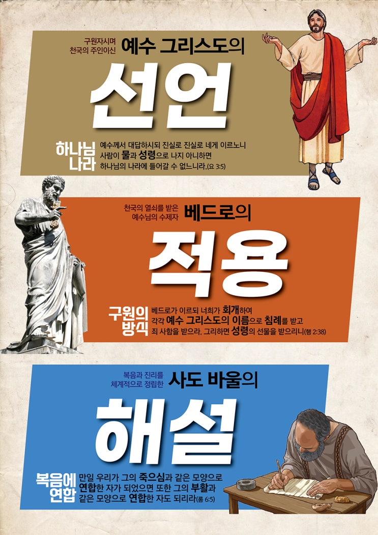  복음선언, 복음적용, 복음해설