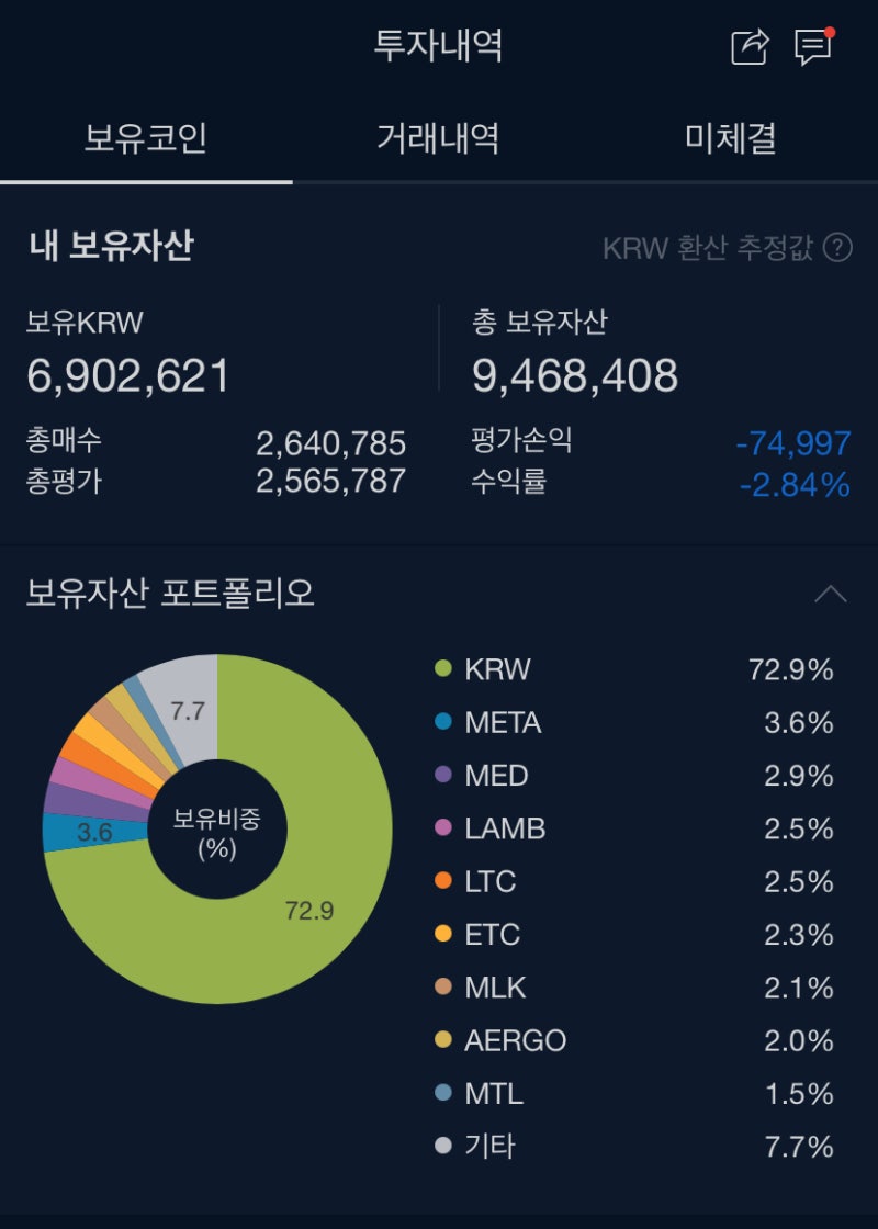 업비트 코인 자동매매 17] 원금 1천만원! 최종 전략 확정! 업비트 RSI14 지표가 최고! : 네이버 블로그