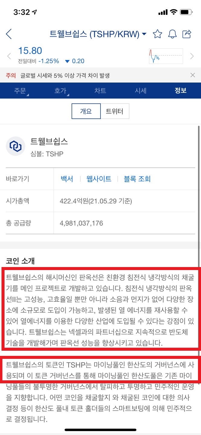 트웰브쉽스 코인, 본사, 전망 - 진짜 사실건가요? : 네이버 블로그