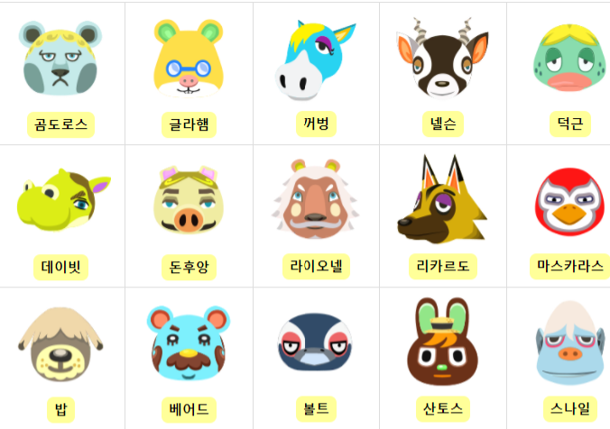 모여봐요 동물의숲] 모동숲 느끼주민 목록 (+인기 주민 추천) : 네이버 블로그