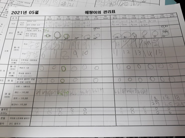 홈스쿨 관리표 - 김예랑 21년 05월 - 친구따라 다니는 학원, 돈 없으면 그만 두는 학원 / 부모가 공부를 못했어도 이것만큼은 가르칠 수 있다