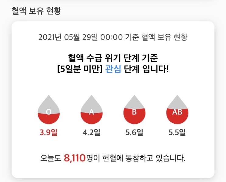  [부평 헌혈의 집] 첫 지정헌혈후기(ft 헌혈 어플, 헌혈기념품)