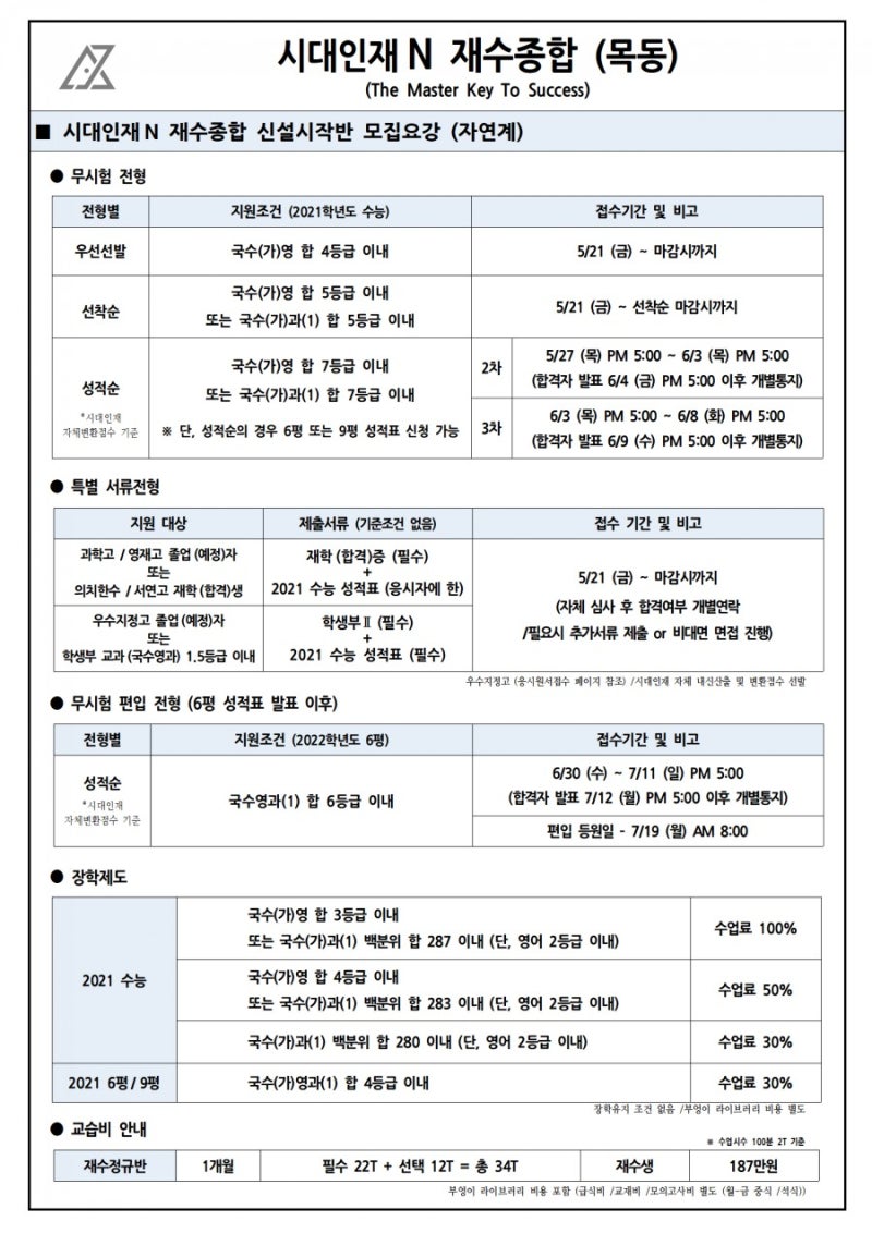 목동 시대인재N]재수종합 2021 올해 진학 실적 안내 : 네이버 블로그