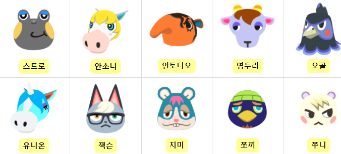 모여봐요 동물의숲] 모동숲 느끼주민 목록 (+인기 주민 추천) : 네이버 블로그