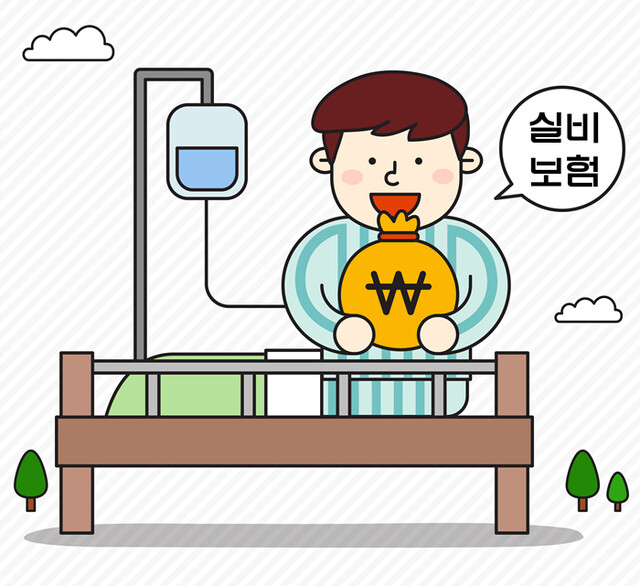 의료쇼핑하다간 ‘보험료 폭탄’…7월부터 4세대 실손보험 도입 의료쇼핑하다간 ‘보험료 폭탄’…7월부터 4세대 실손보험 도입