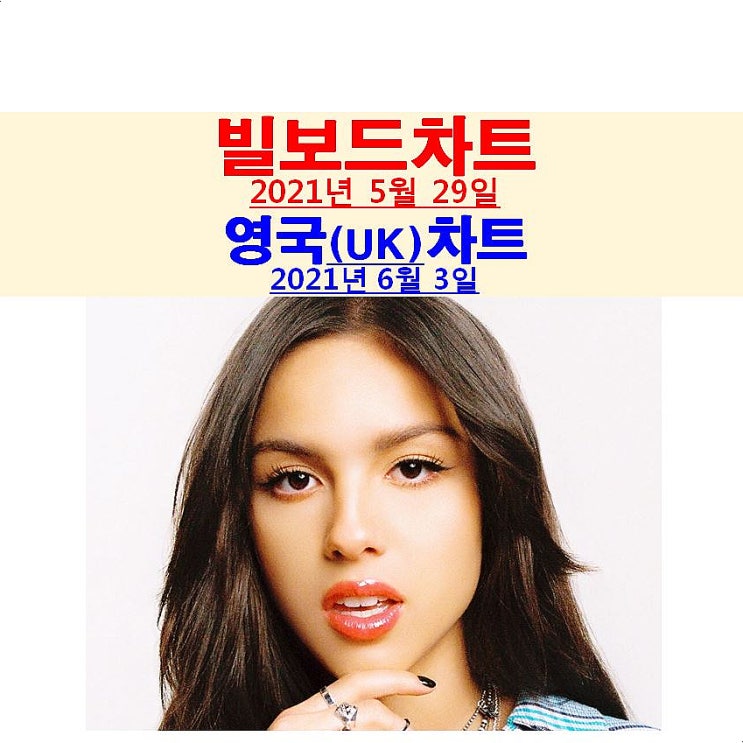 빌보드차트분석 2021년5월29일::올리비아 로드리고=영국 점령!... 