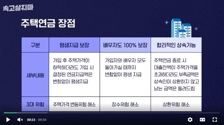 [속고살지마] 연금 중 유일하게 세금과 건보료 올리지 않는 연금