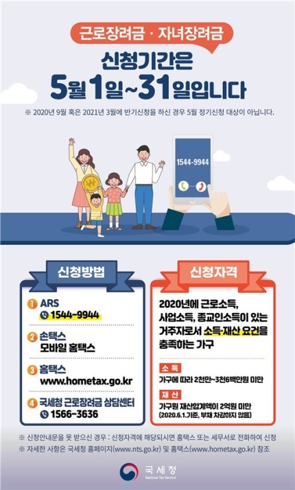  [오늘일기] 다시, 7일차 (feat.근로장려금)