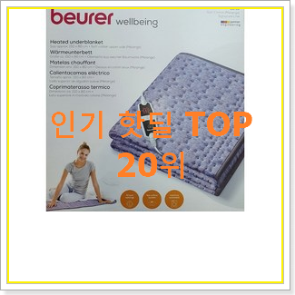  인기짱 보이로 탑20 순위 꼭 써보세요