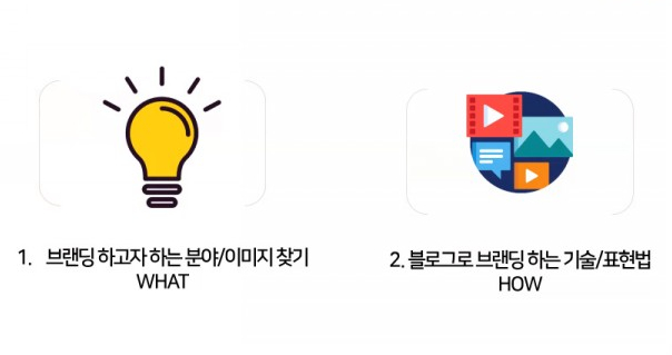  나도 파워블로거가 되어 보겠어! - 블로그 브랜딩강의 후기 by 릴리제이님