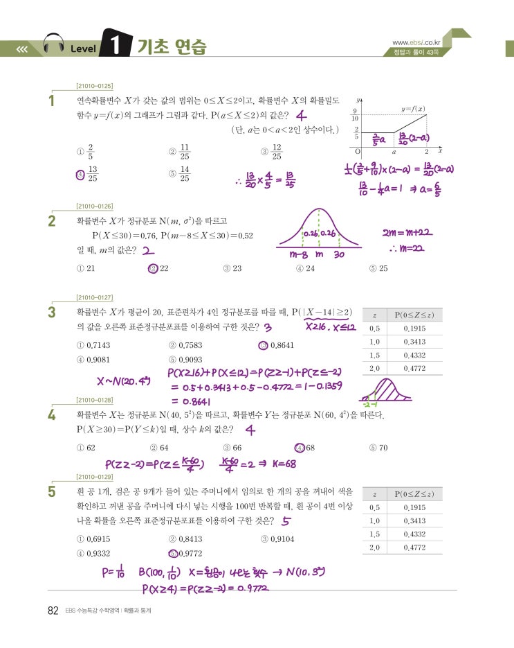 수능특강 확률과 통계 p82) 06 연속확률변수의 확률분포 level 1 문제 및 풀이