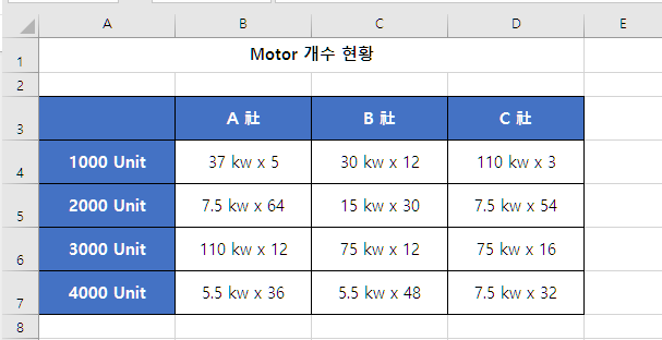 엑셀, 문자열 (텍스트) 로 입력된 셀을 계산하기 - Evaluate 함수 엑셀, 문자열 (텍스트) 로 입력된 셀을 계산하기 - Evaluate 함수