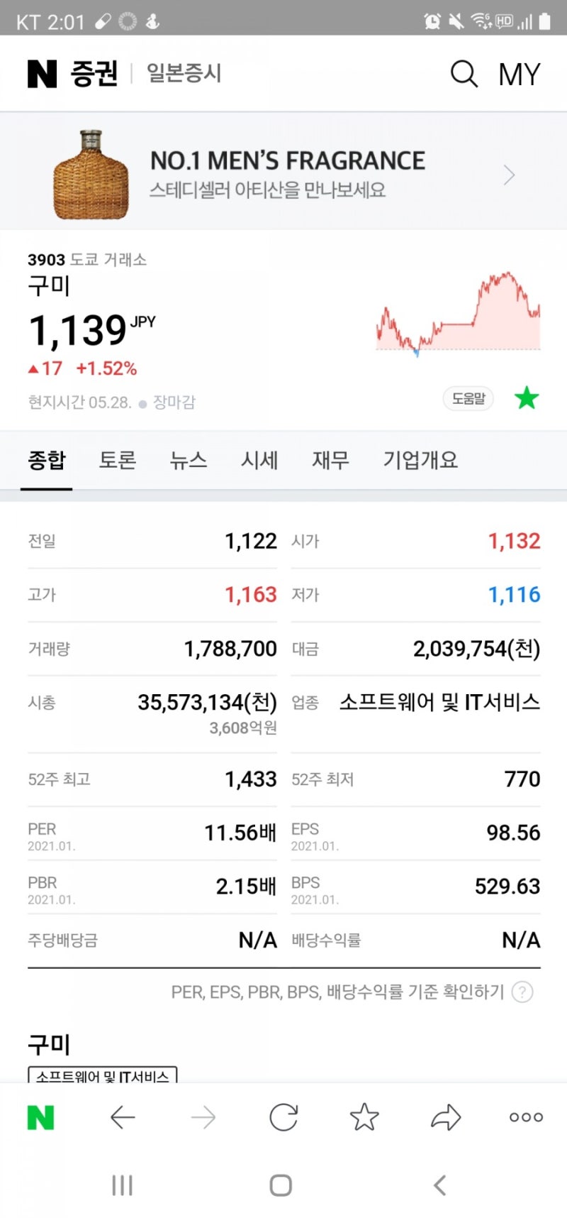 2021년 5월 28일 주식잡담 : 네이버 블로그