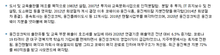  마스크 관련주 주식 중 매매할만한 종목 분석 및 매매포인트(웅진)