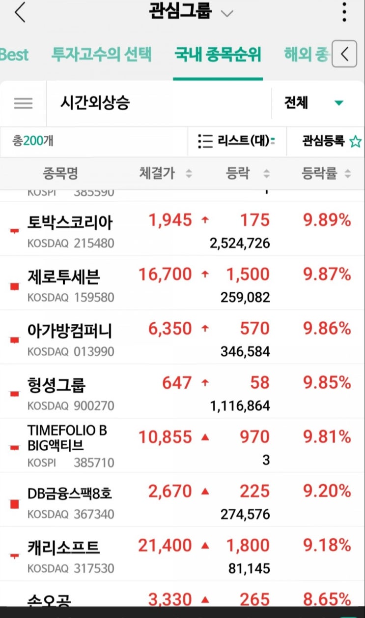  중국, 3자녀까지 허용…저출산에 산아제한 사실상 폐지 5;18분 뉴스. 유아관련용품 시외상승