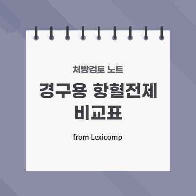  경구용 항혈소판제 비교표 (수술 전 중단시기 정보 포함)